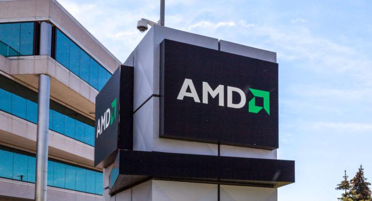 AMD Dividend History: A Comprehensive Analysis